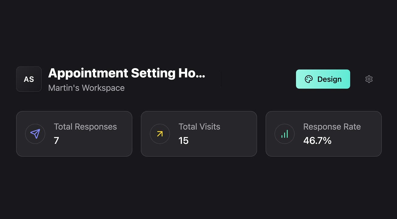 Mini analytics card: three big numbers with tiny sparklines underneath